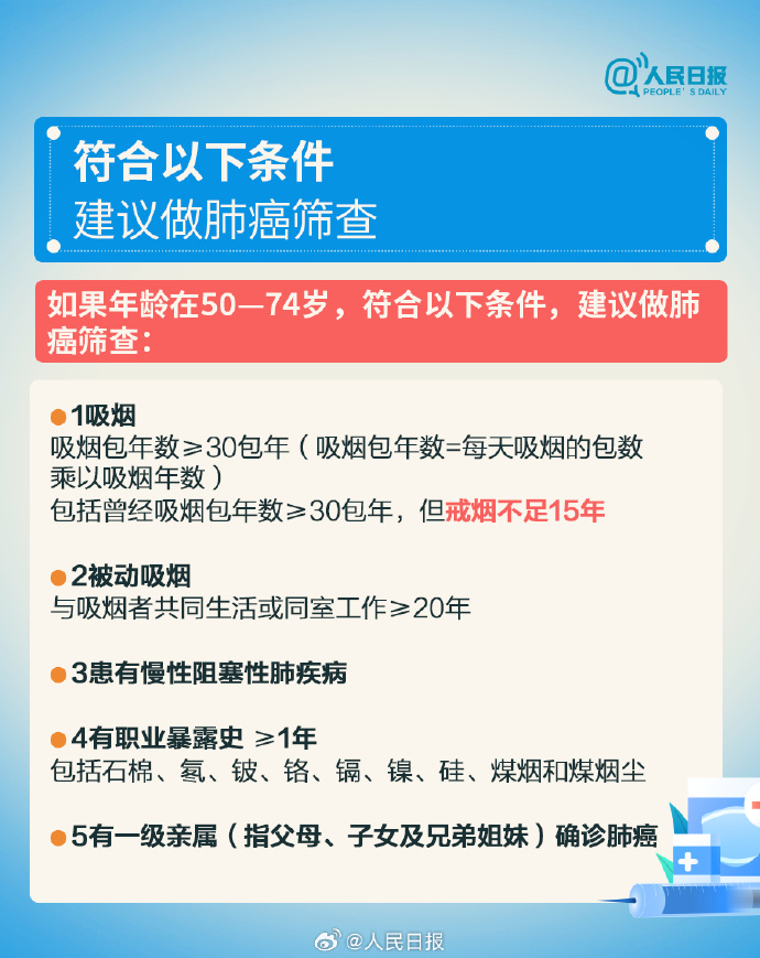 28岁艺人确诊肺癌晚期，最新发声：“我还是坚持过来了……”