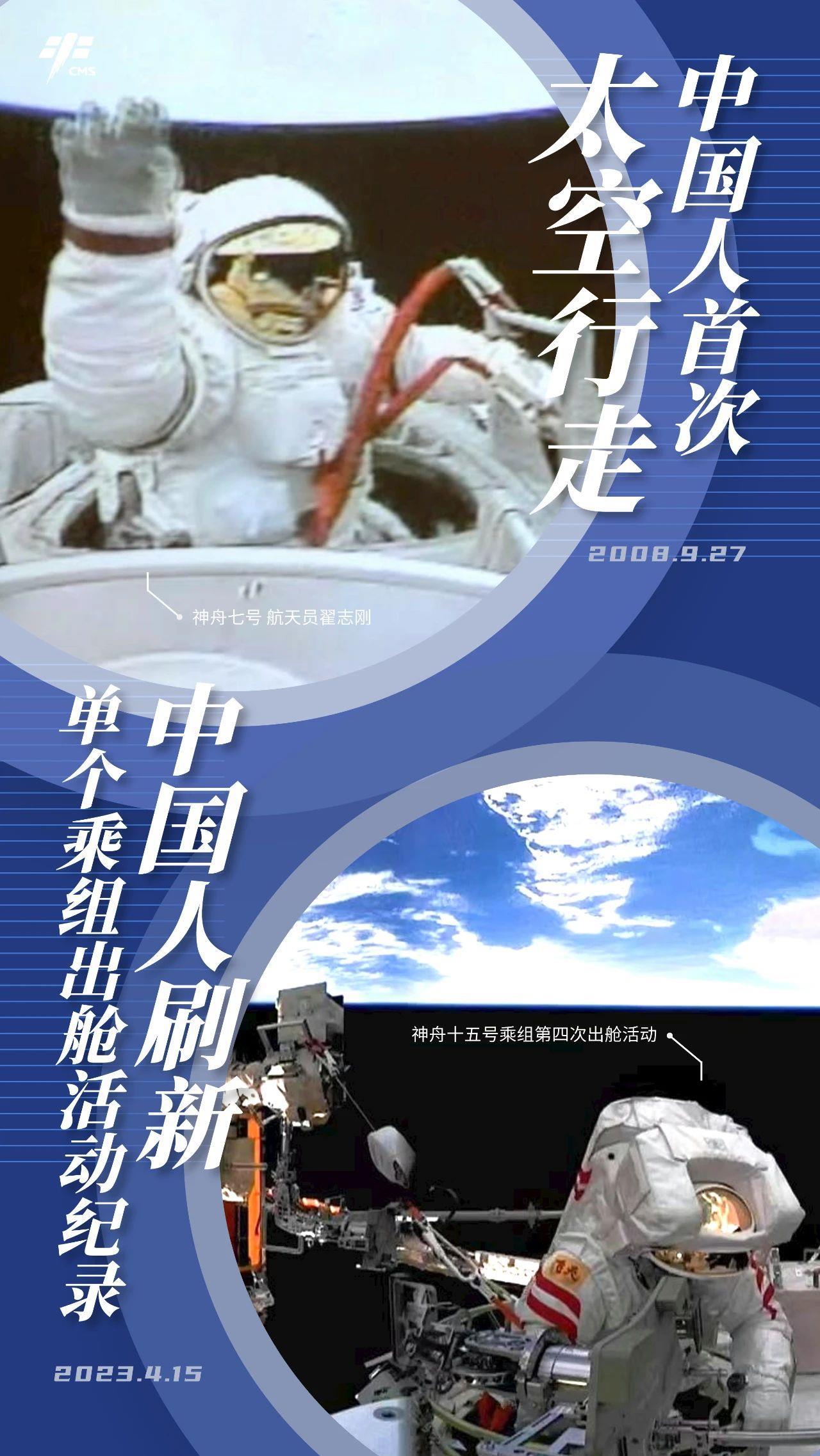 我国载人航天史上的多个“首次”，你知道吗？