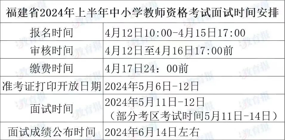 考试时间定了！今起打印准考证！