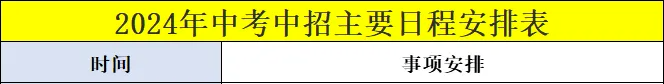 福州初三“二检”作文题来了