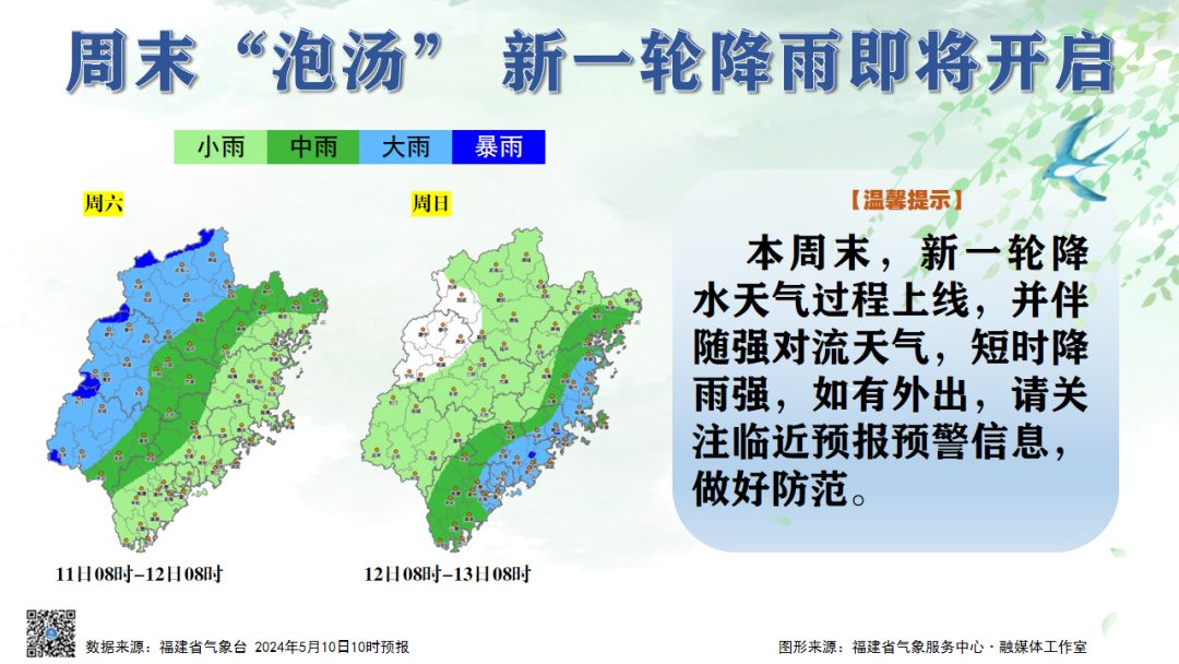 ​周末“泡汤”！福建新一轮降雨即将开启……