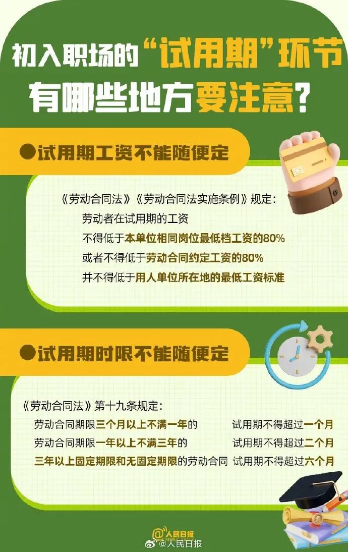 @福建毕业生，你应知道的事......