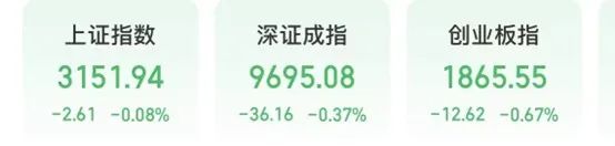 引爆热搜！概念股飙涨