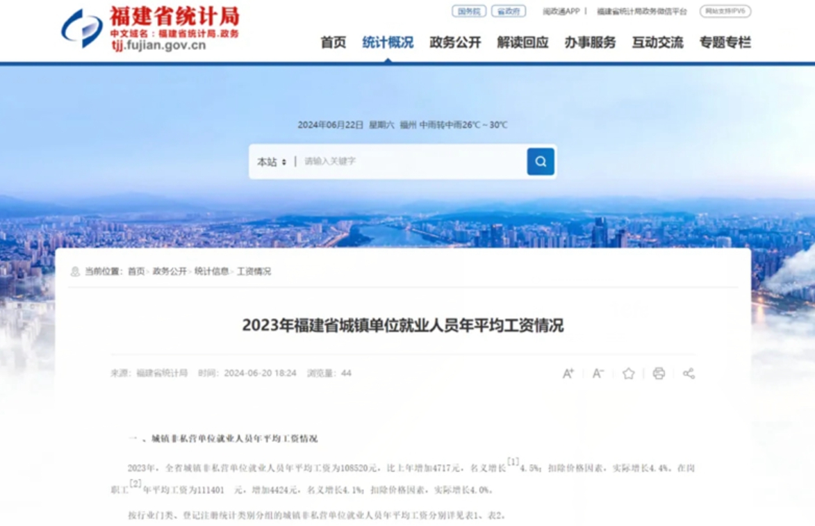 2023年福建平均工资公布