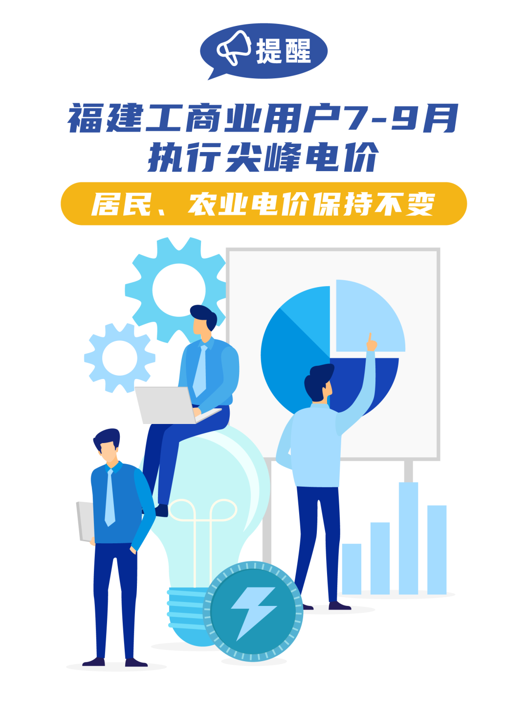7月1日起福建工商业用户7—9月执行尖峰电价