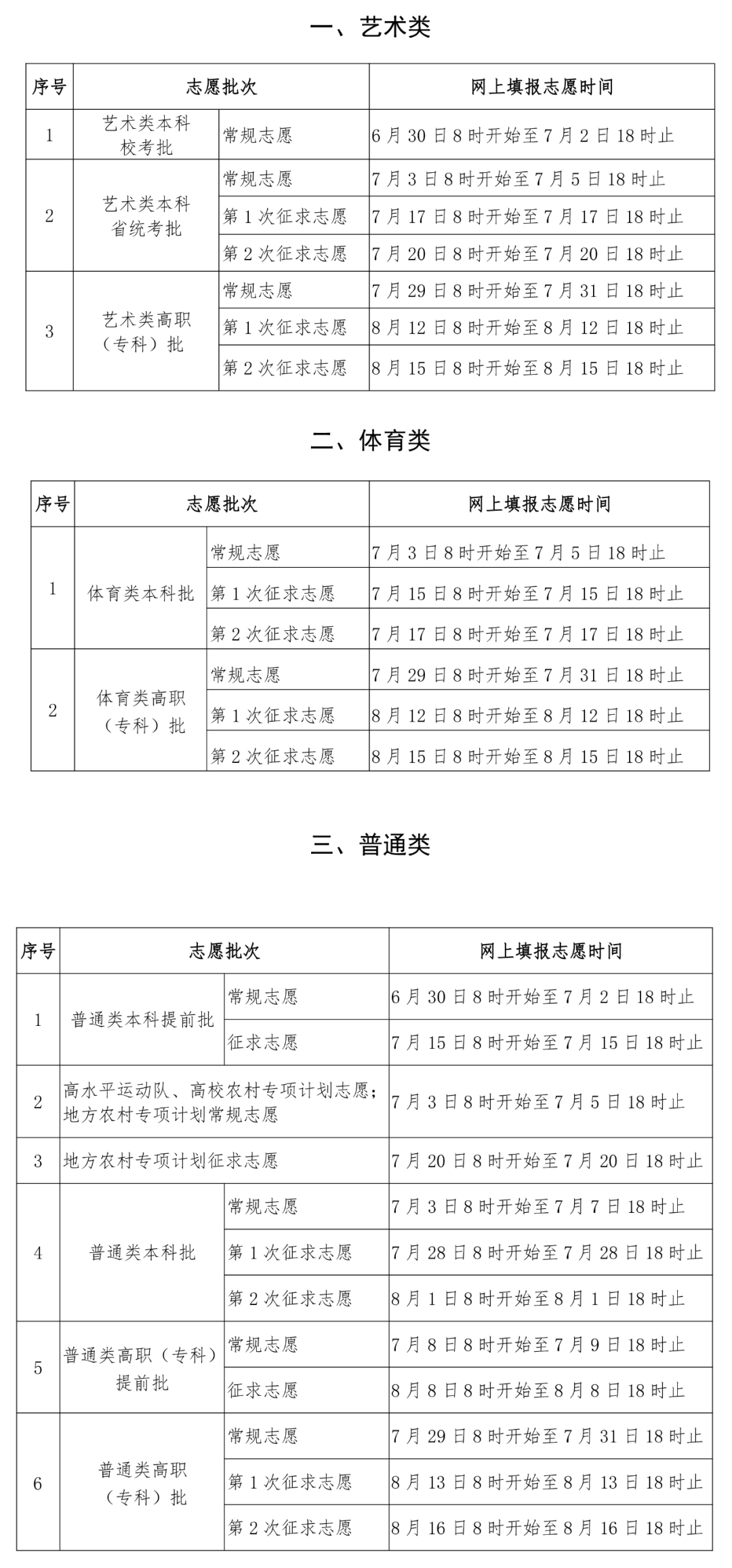 普通类本科批常规志愿今起填报 7月7日18时截止