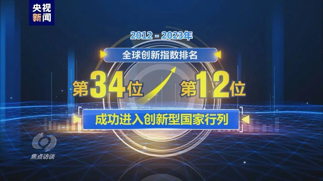 伟大的历史变革丨创新引领超越