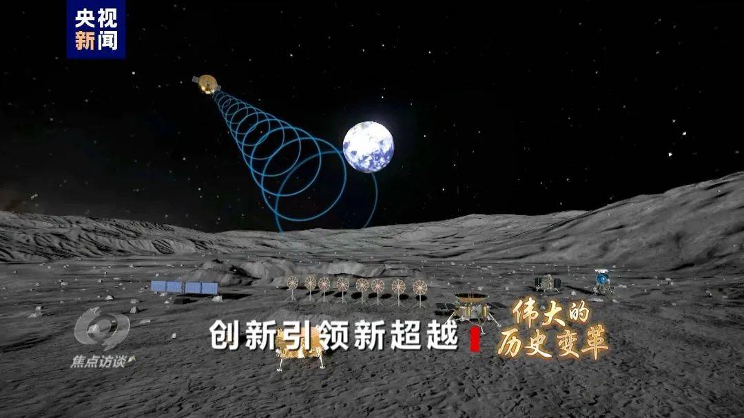 伟大的历史变革丨创新引领超越