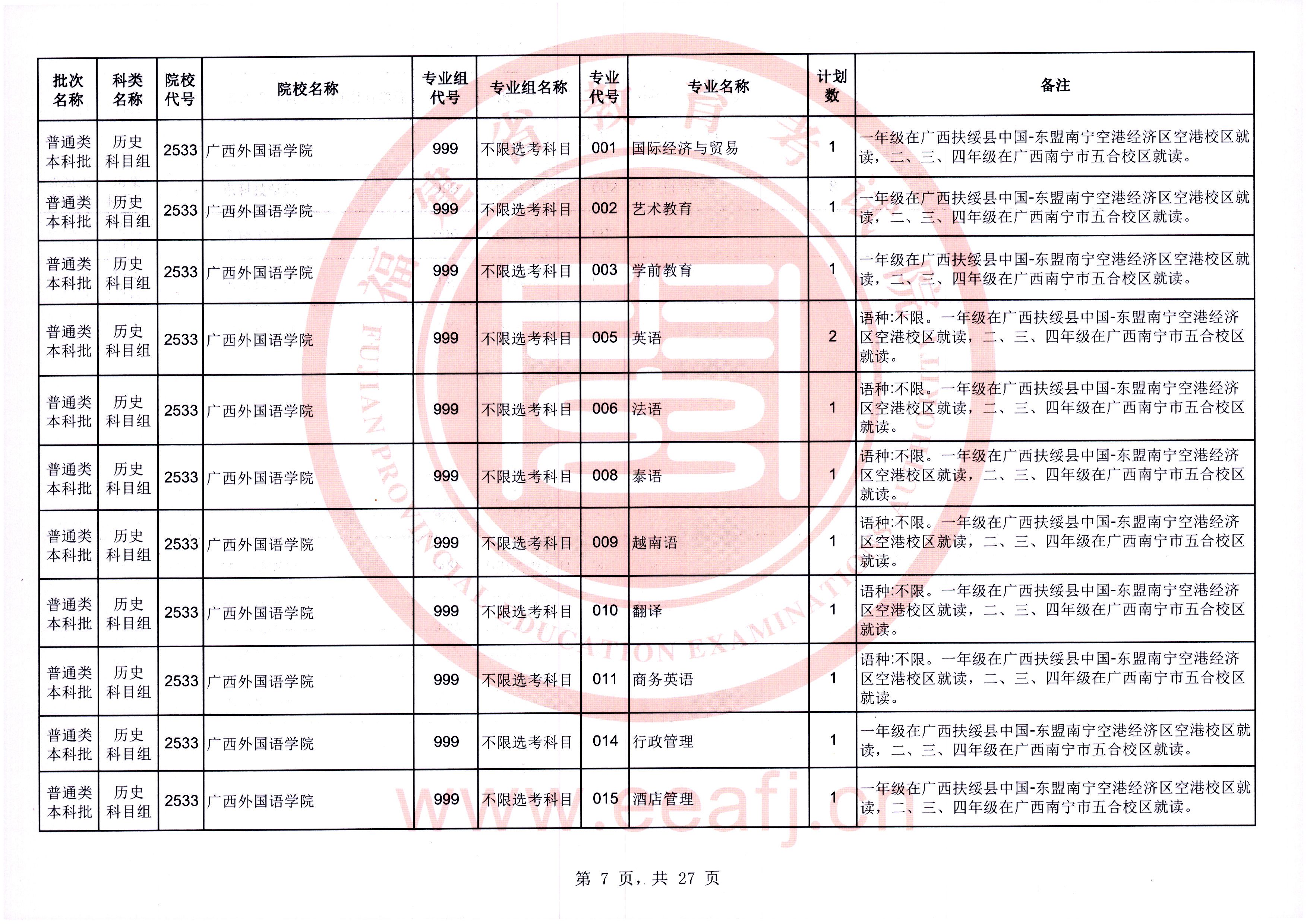 @福建考生，可降20分！今起填报！