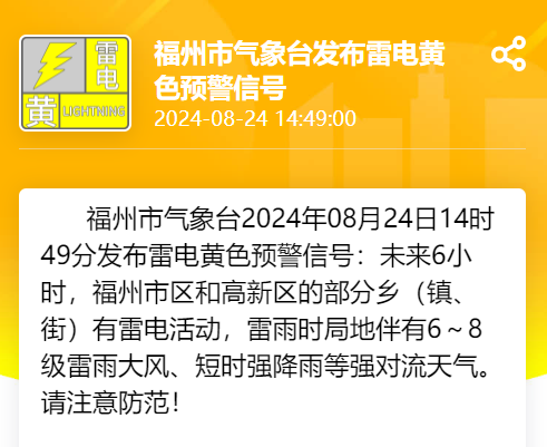注意防范！福州发布雷电黄色预警