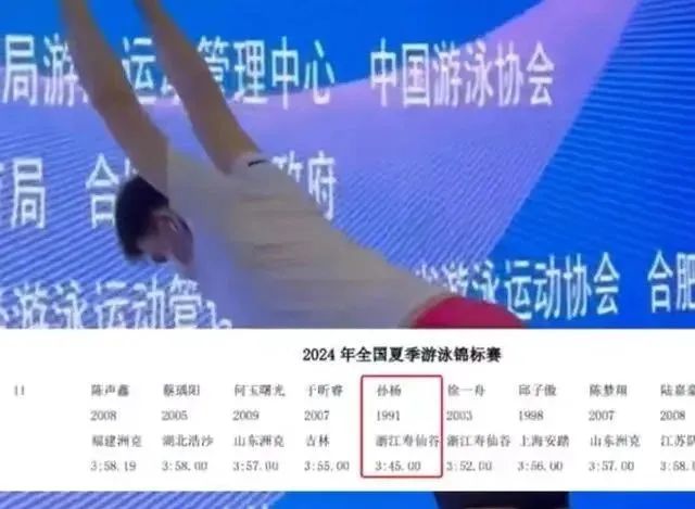 孙杨复出赛将参加400米自由泳，报项成绩公布