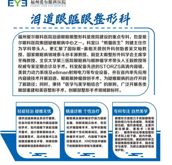 特别提醒丨熊猫医生——福州爱尔眼科医院刘健主任研修归来，专家门诊恢复