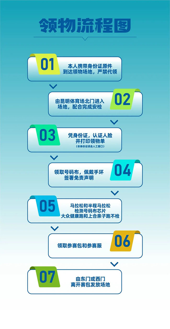 2023上合昆明马拉松12月31日鸣枪起跑